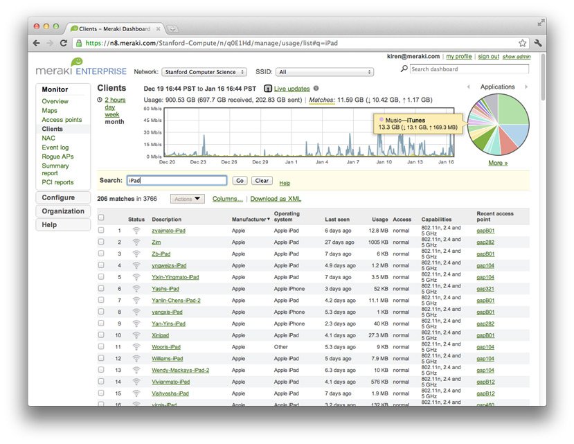 Cisco Meraki Controll App