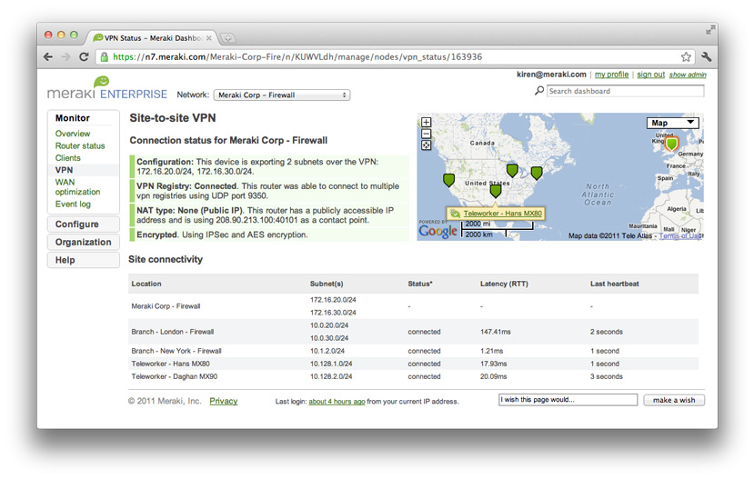 Cisco Meraki Monitoring