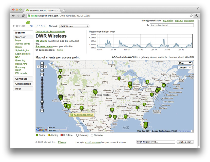 Cisco Meraki Multi-site Monitoring