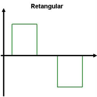 Nobreak com onda senoidal por aproxima��o