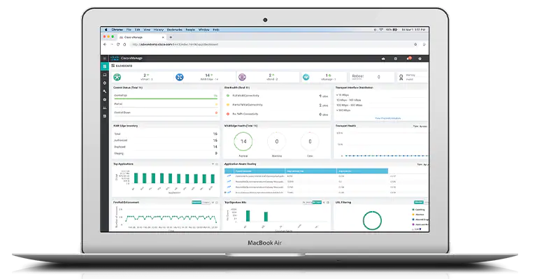 SD-WAN