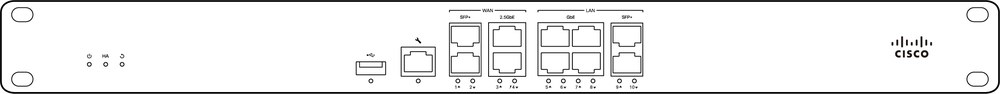 Cisco MERAKI MX105 ROUTERSECURITY APPLIANCE MX105-HW