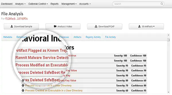 Sandbox avançado Sandbox avançado