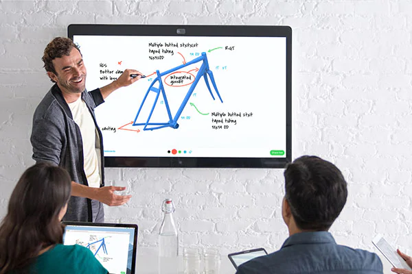 O Conselho Webex antecipa as equipes O Conselho Webex antecipa as equipes