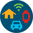 Projetado para IoT Projetado para IoT