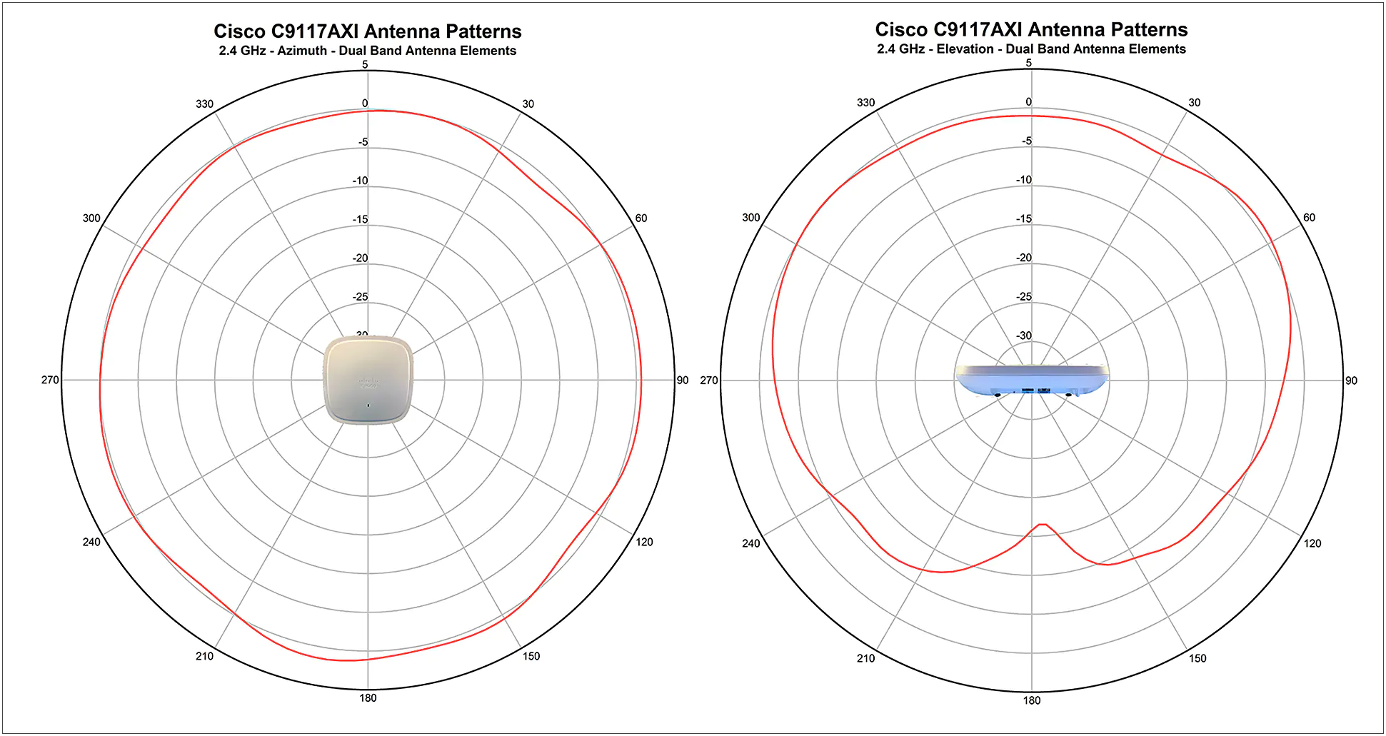 C: \ Users \ anandga \ Downloads \ C78-741989-05 \ C78-741989-05 \ datasheet-c78-741989_1.jpg