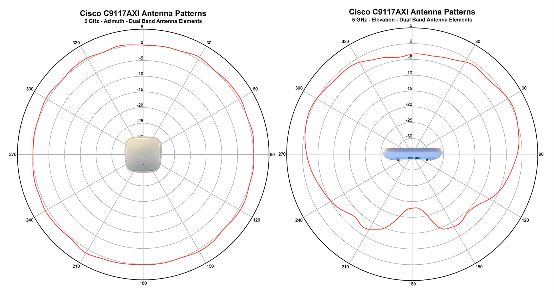 C: \ Users \ anandga \ Downloads \ C78-741989-05 \ C78-741989-05 \ datasheet-c78-741989_2.jpg