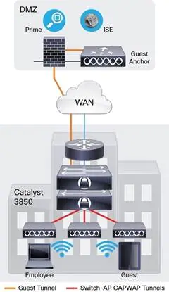 datasheet_c78-720918_10.jpg