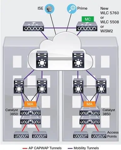datasheet_c78-720918_7.jpg